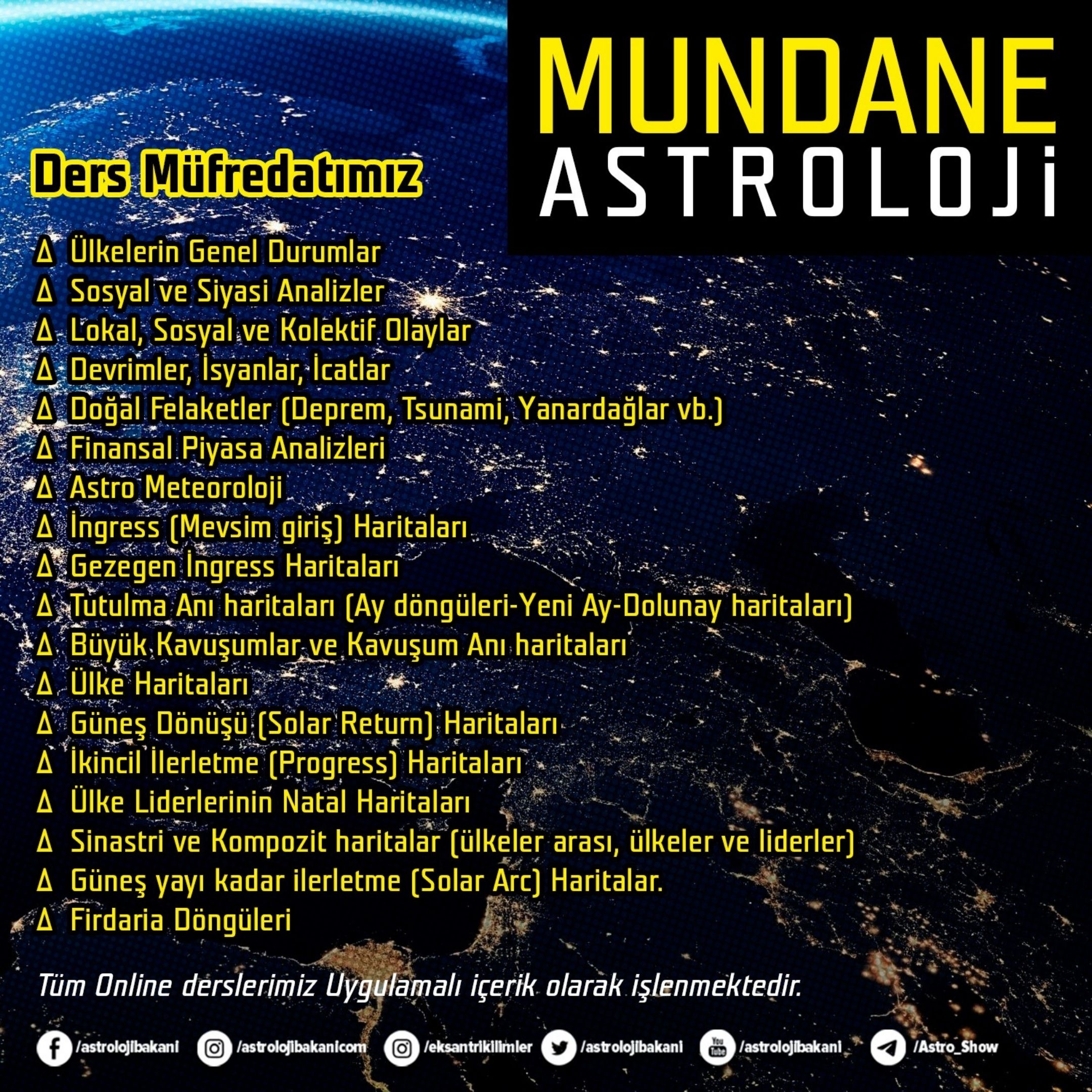 Mundane Astroloji 4.Sezon - Görsel 2