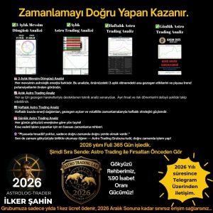 🔮 2026 Ocak – Aralık Dönemi için | Astro Trading Teknik ve Strateji Serisi - Görsel 3