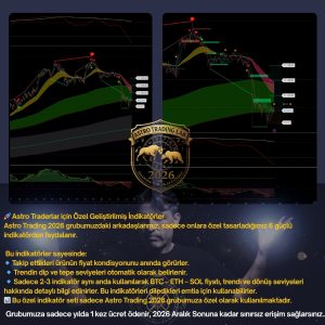🔮 2026 Ocak – Aralık Dönemi için | Astro Trading Teknik ve Strateji Serisi - Görsel 4