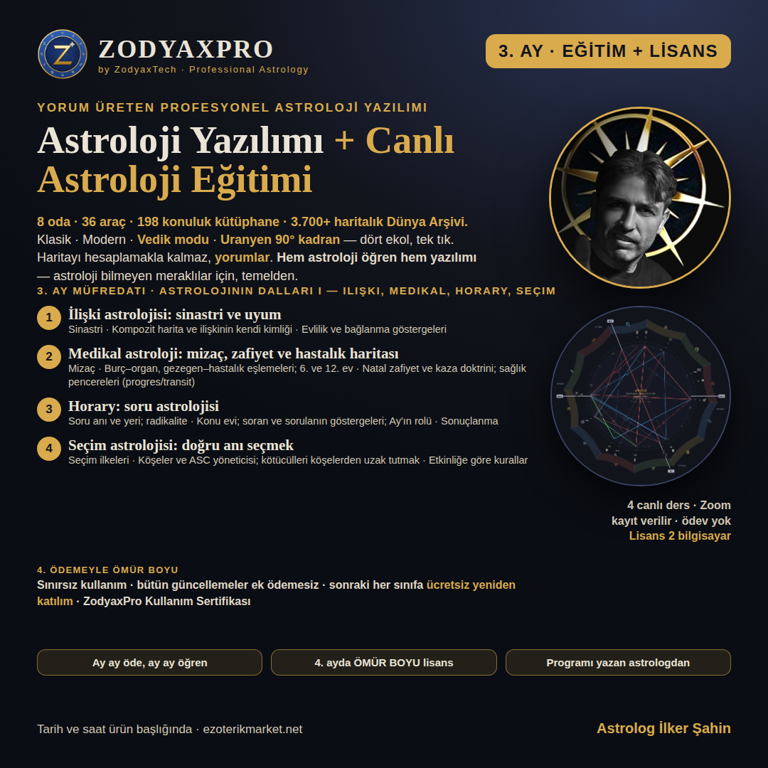 3. Ay · Astroloji Eğitim + ZodyaxPro Lisans<br><span style="font-size:12px">17 Ocak 2027</span>