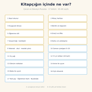 Çocuk ve Ebeveyn Pusulası - Görsel 4